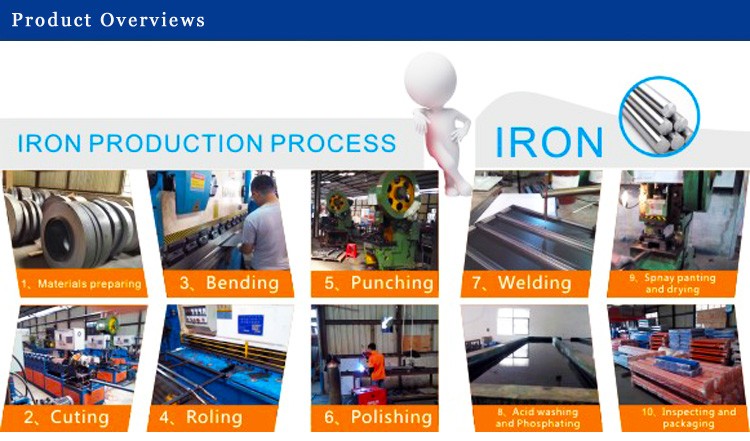 Manufacturing Workshop