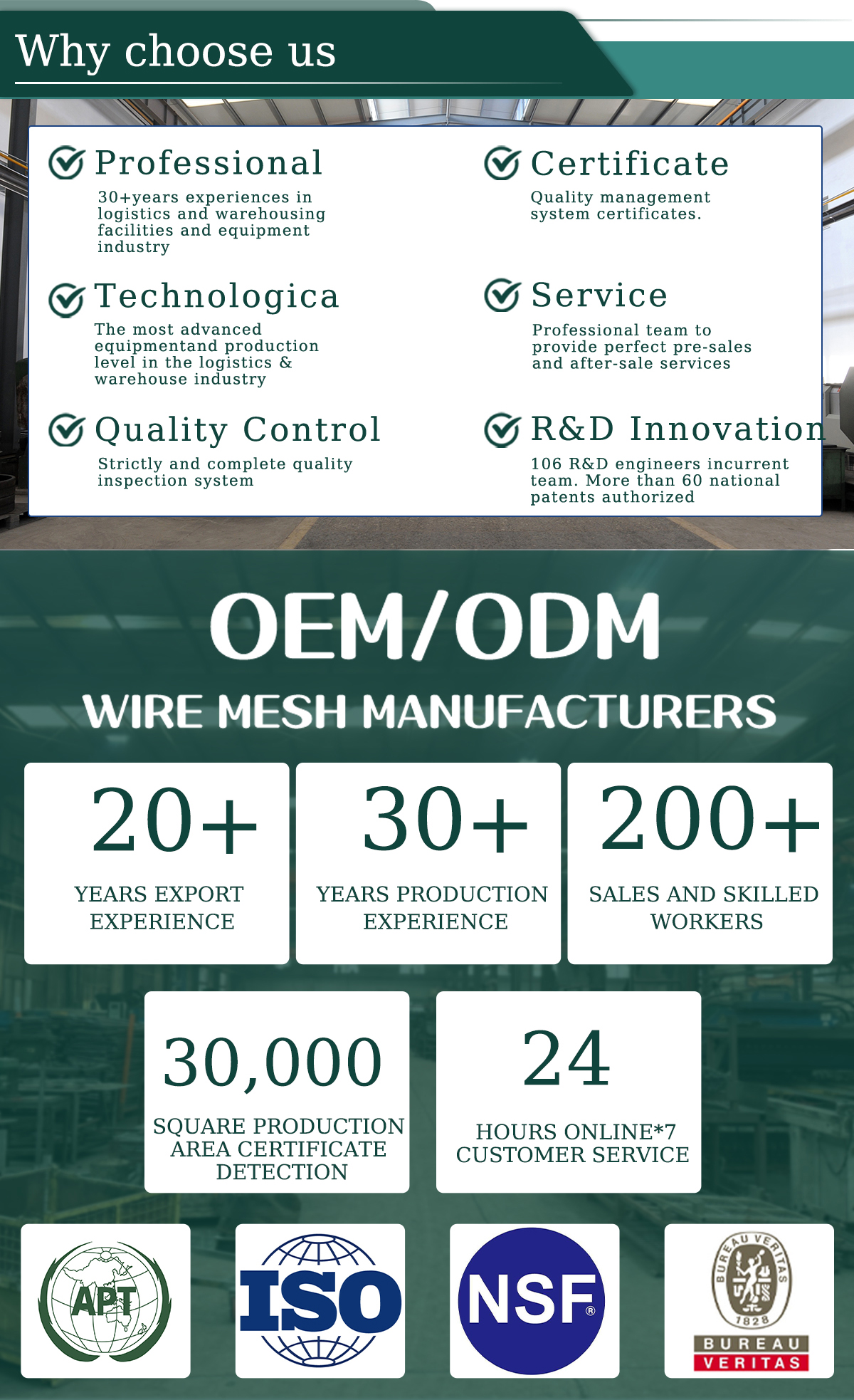 Manufacturing Advantages
