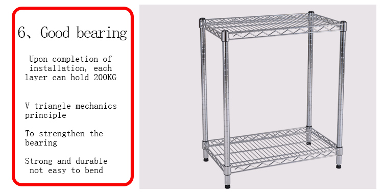 Wire Shelving Detail