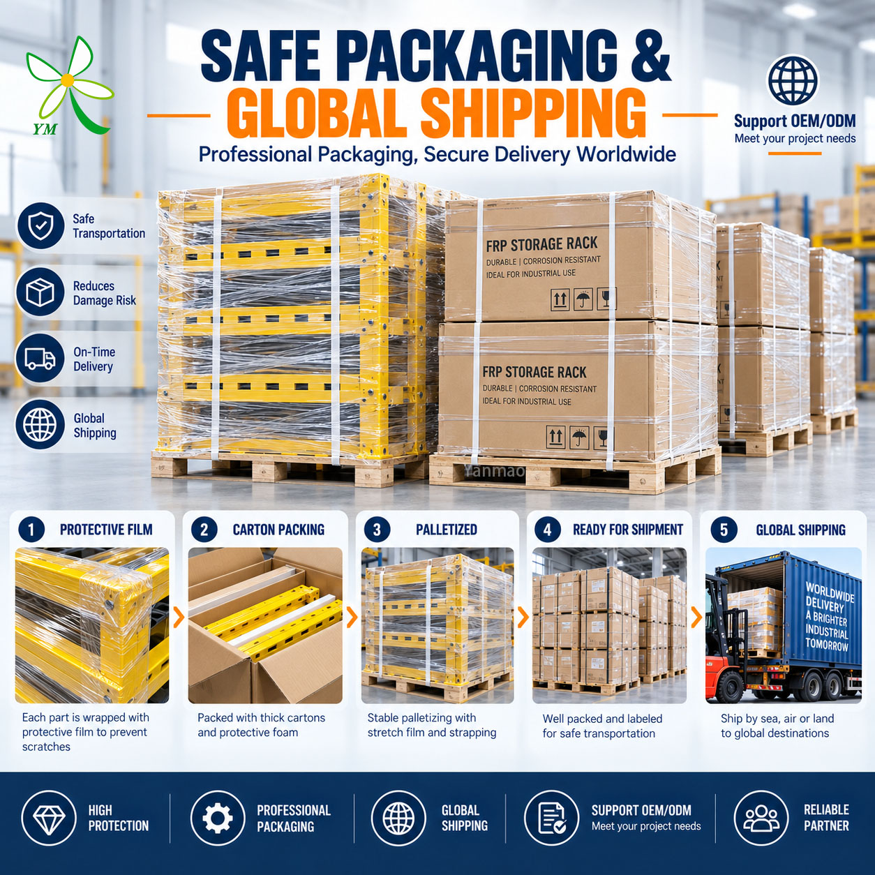 Hot Sale Heavy Duty Anti Rust Water Treatment 1200x750x2400mm 300kg 4 Layer Storage Shelving FRP Storage Rack Warehouse Rack