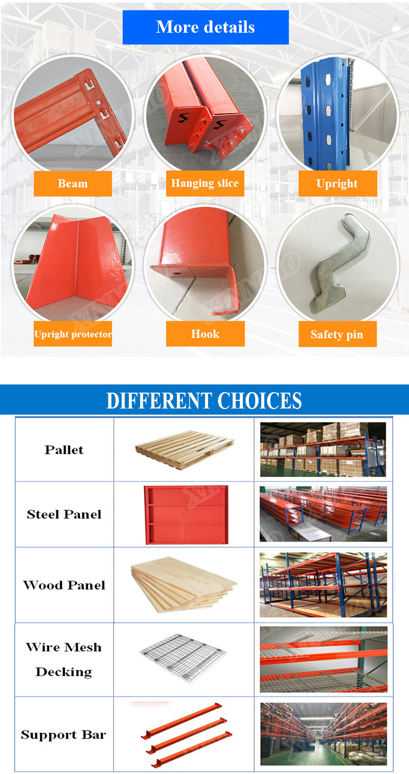 Warehouse Storage Demonstration