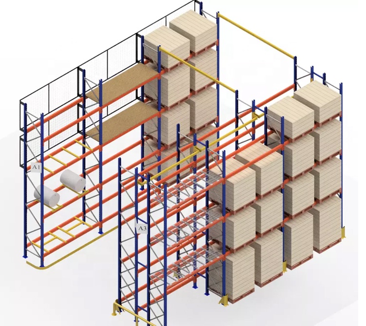 Euro Pallet Rack Overview