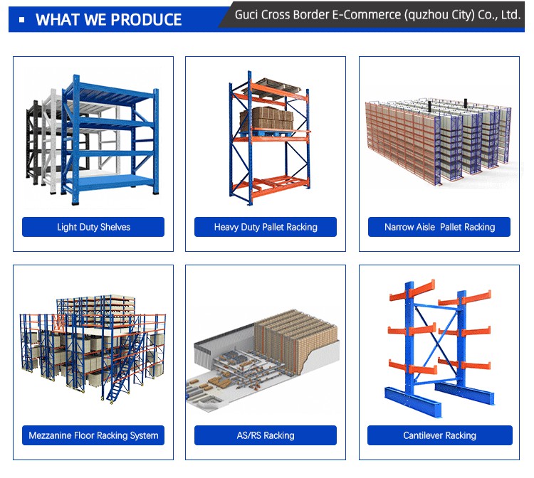 Product Category