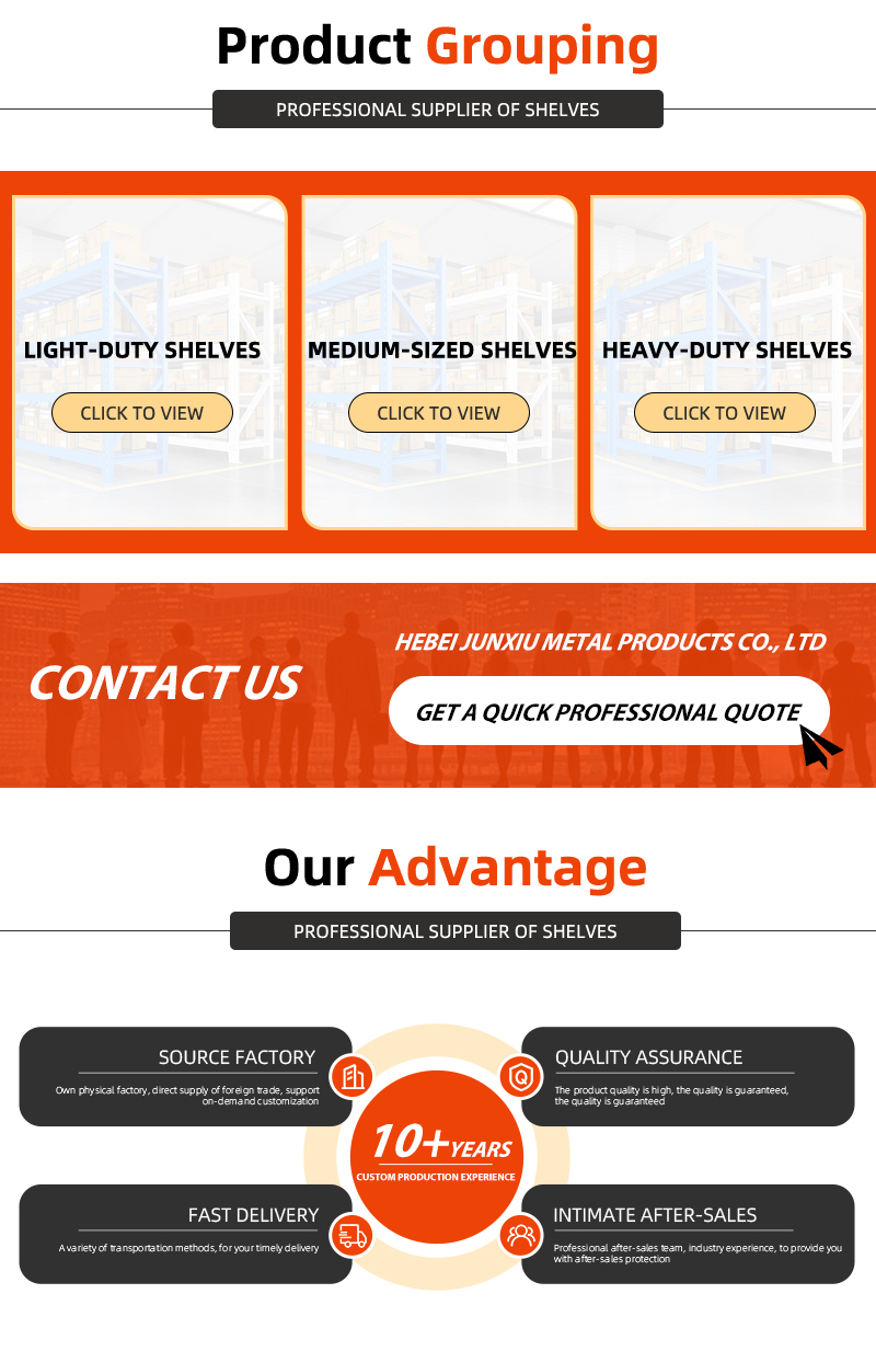 Product category overview