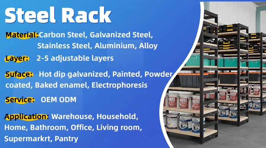 Product Banner Detail