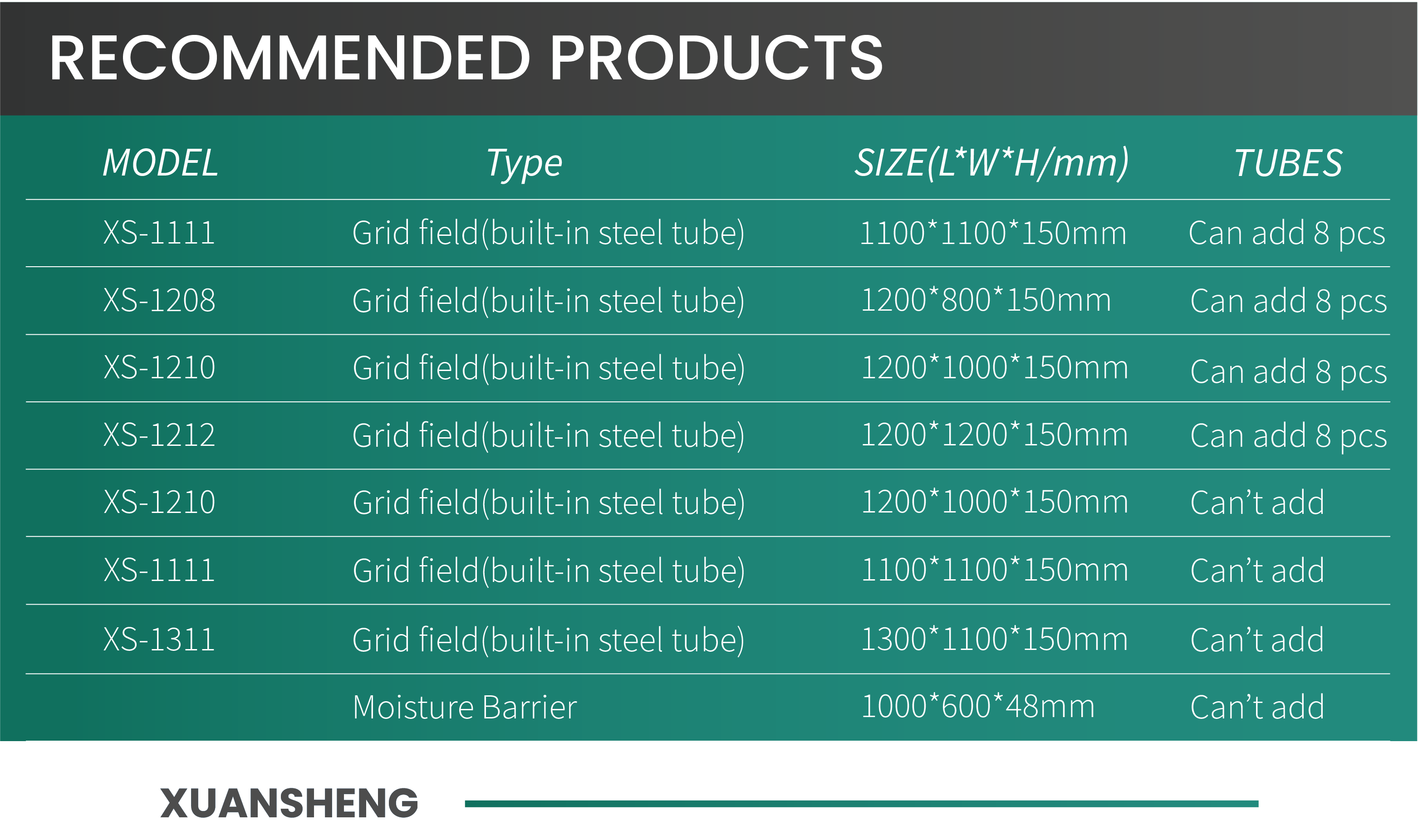 Plastic pallet manufacturing quality