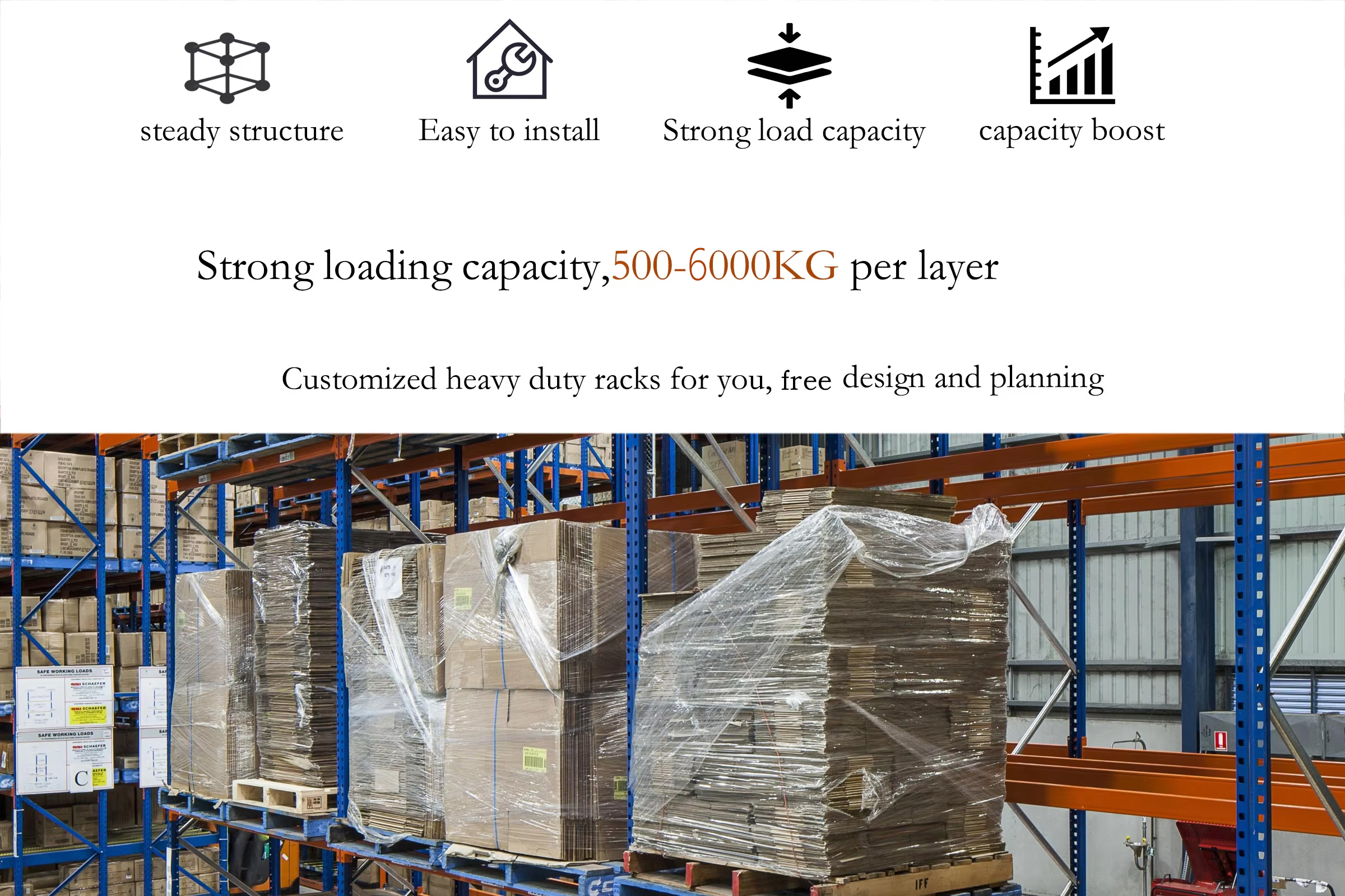 Pallet Rack Overview