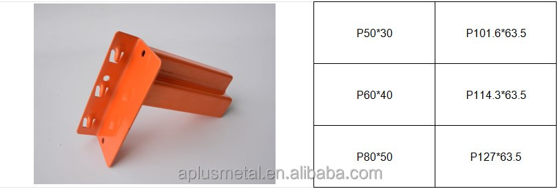 Beam Specification Table 2