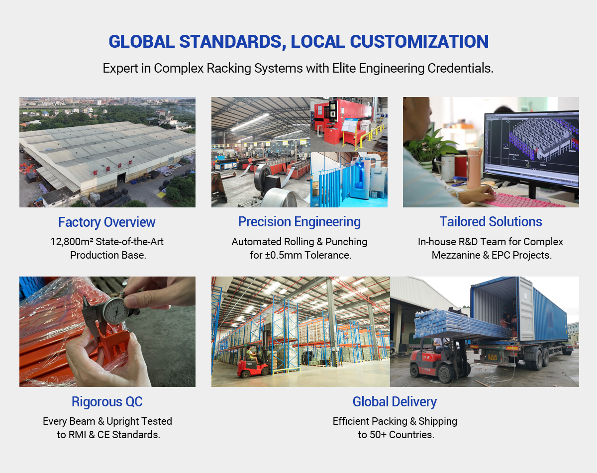 Customization Capabilities