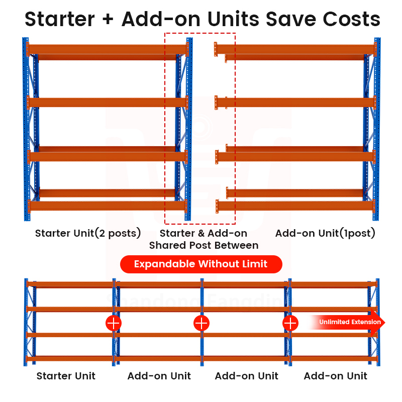 Industrial Storage Racks Custom 5 Layer US Teardrop Pallet Rack Conventional Pallet Racking For Warehouse Cold Room Storage