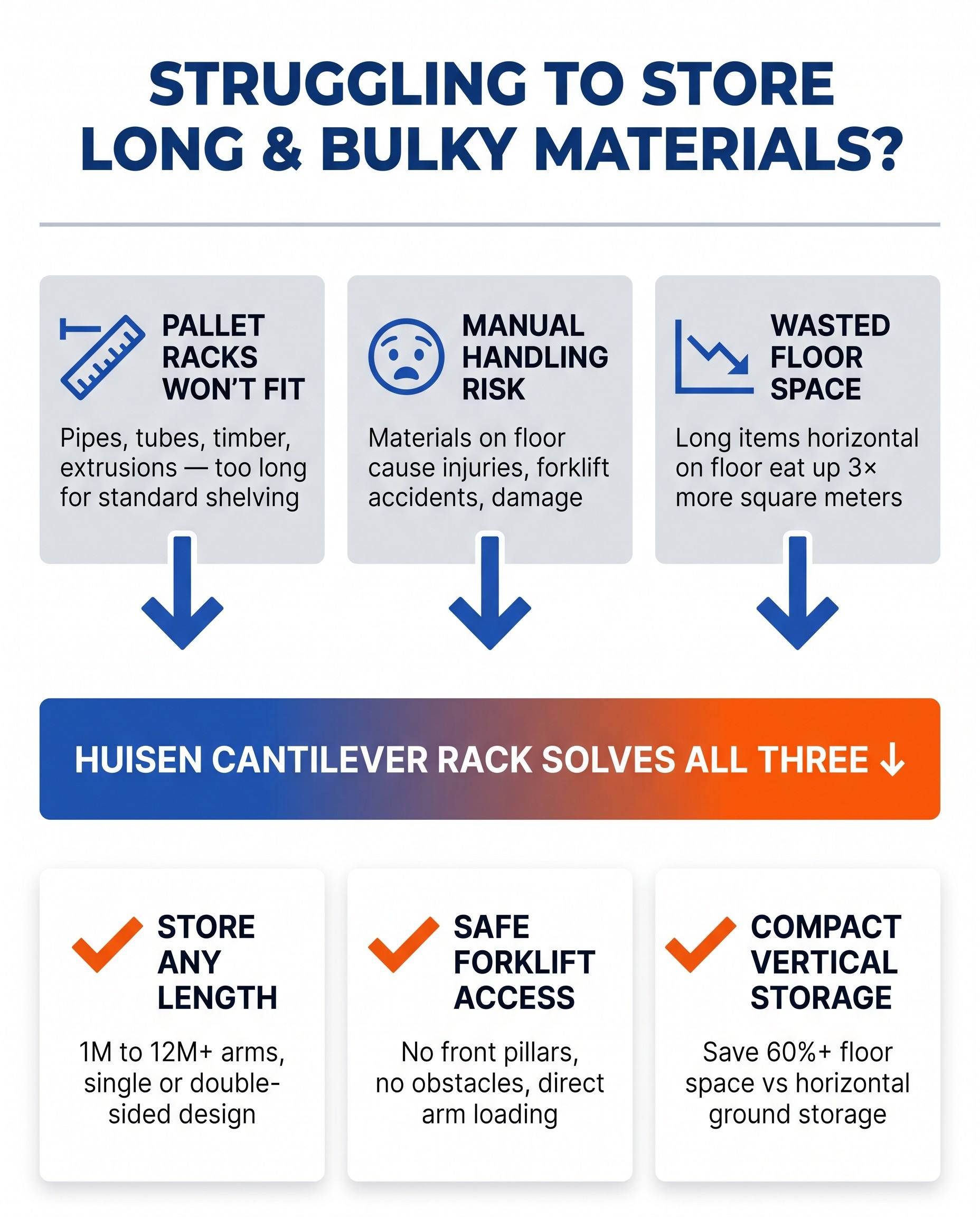 Heavy Duty Cantilever Storage System