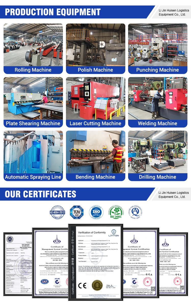 Manufacturing