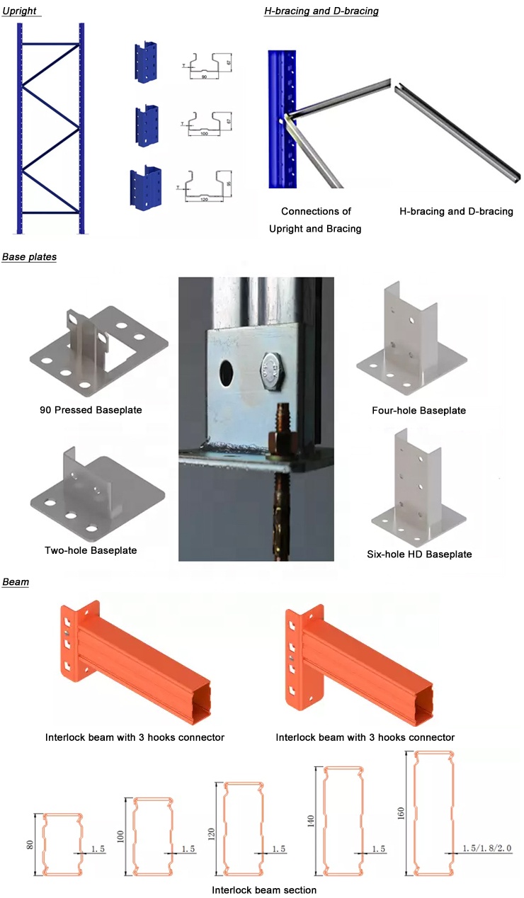 Pallet Rack Beams