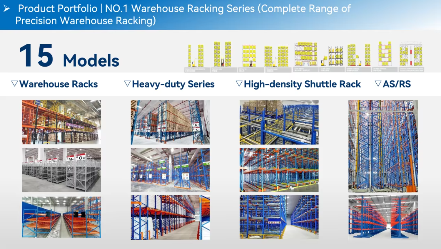 SHUNLI SL-AS004 China Factory Customized Heavy Duty Automated AS&RS Pallet Stacking Rack Alloy Steel 500kg-1500kg Capacity OEM