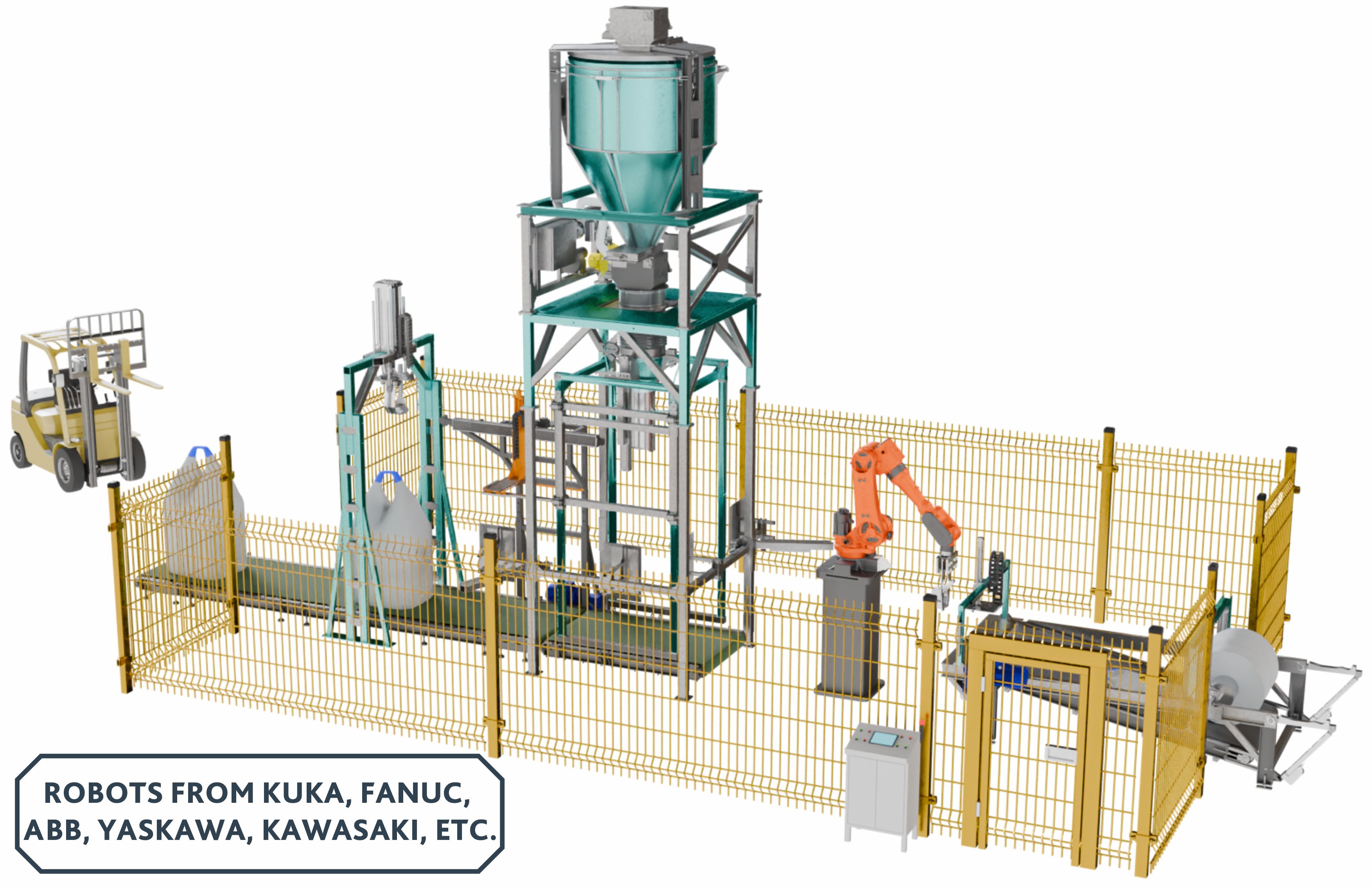 Production Facility Setup