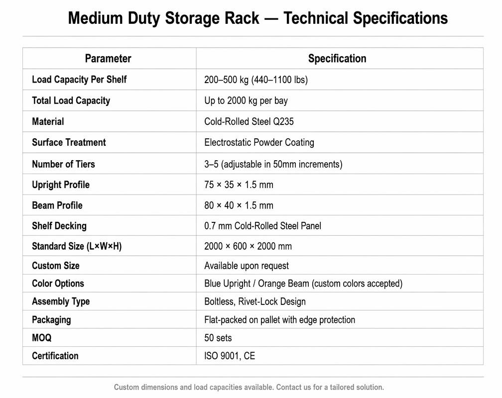 Teardrop Pallet Rack With Wire Mesh Decking Heavy Duty Adjustable Warehouse Steel Pallet Racking Logistics Distribution Center