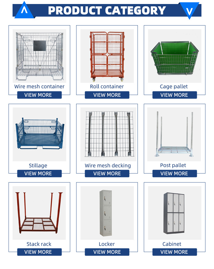 Product Category Display