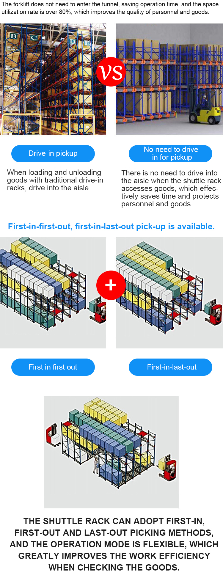 Product Advantages Overview