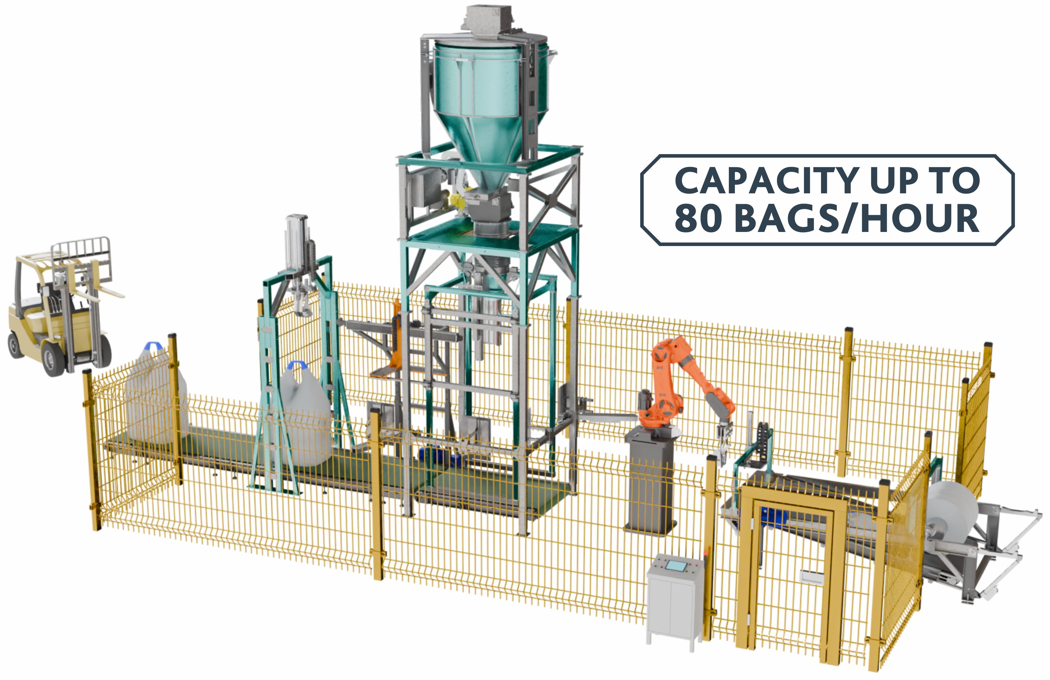 Packaging System Overview