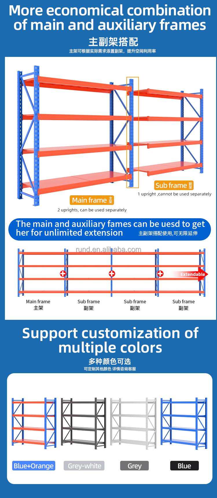 Quality verification details