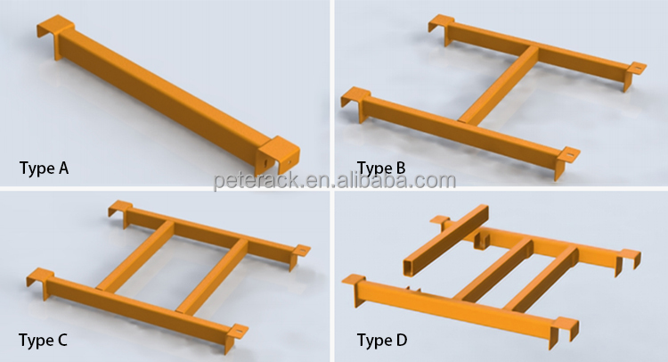 Rack Components