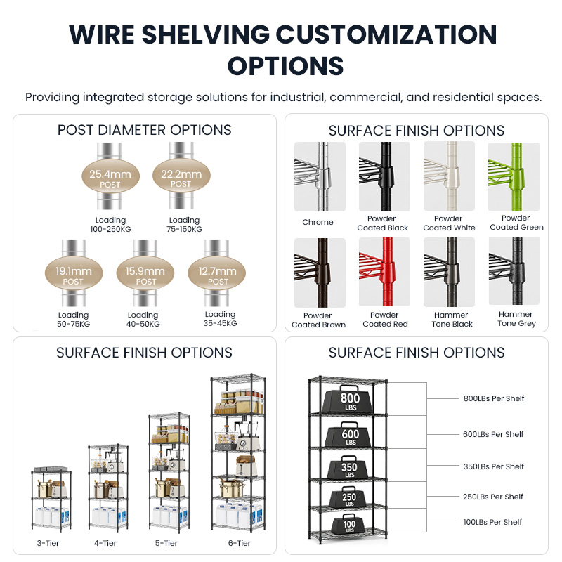 MZG ODM Factory Industrial Warehouse Parts Metal Heavy Duty Storage Organizer Rack Wire Shelving Systems with Wheel