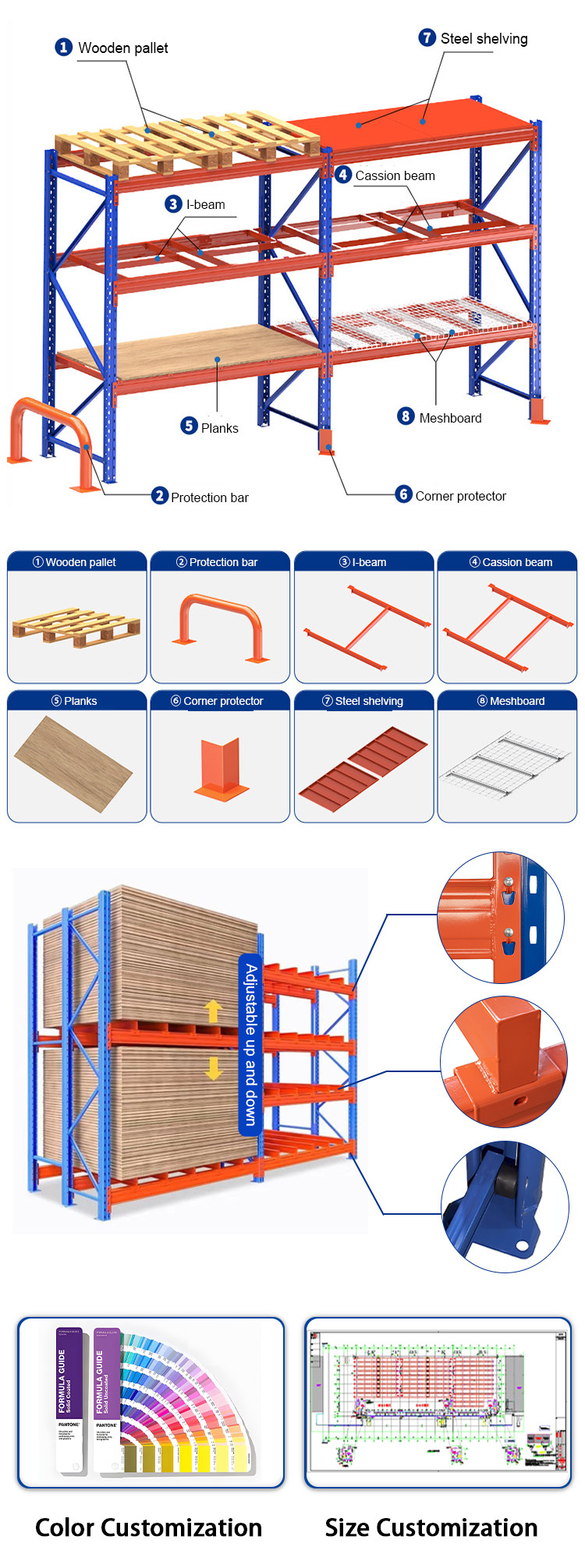 Product Details Feature 2