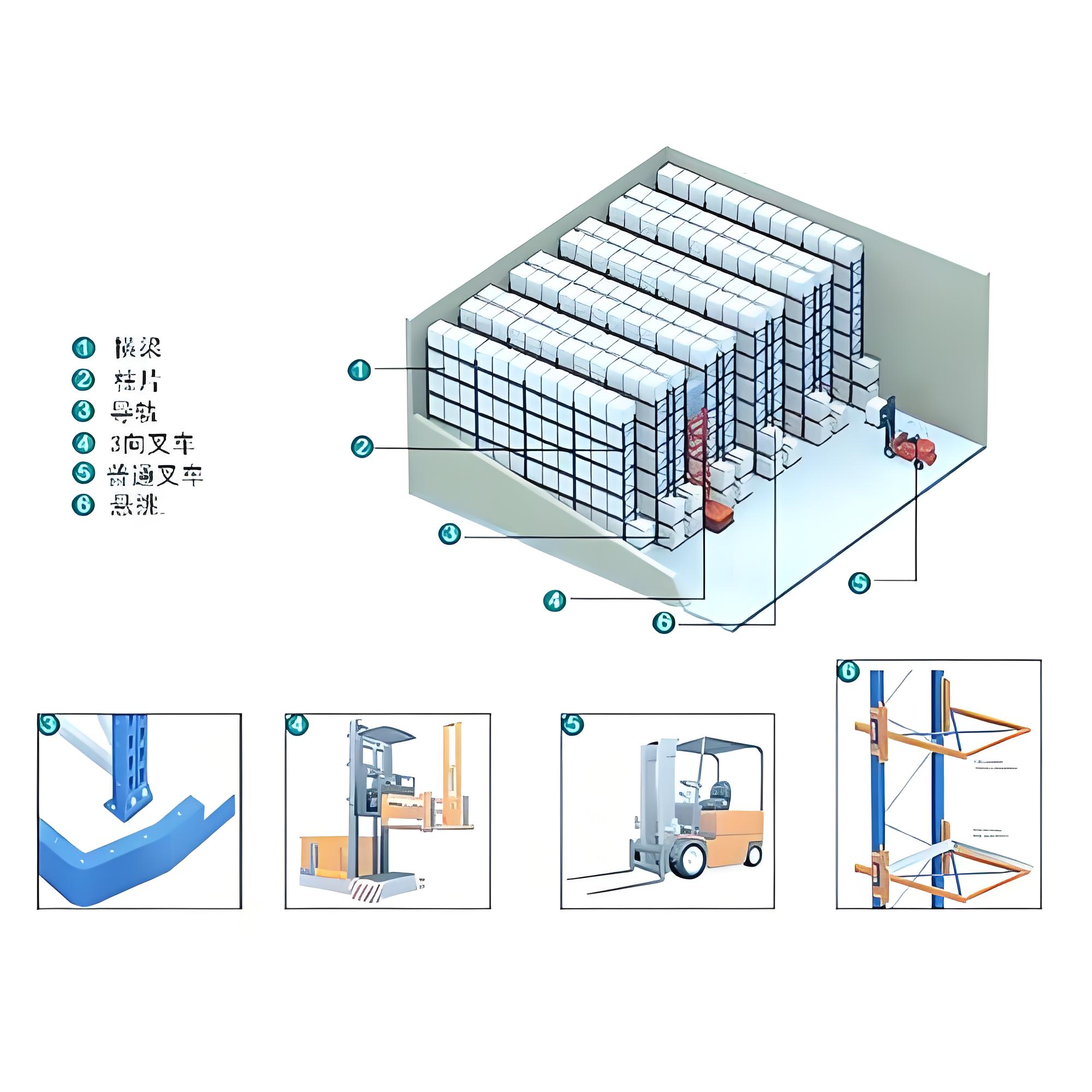 Rack Structure Drawing