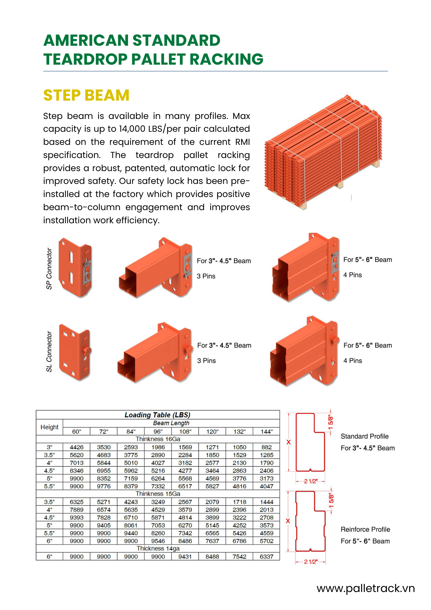 Components Diagram 2