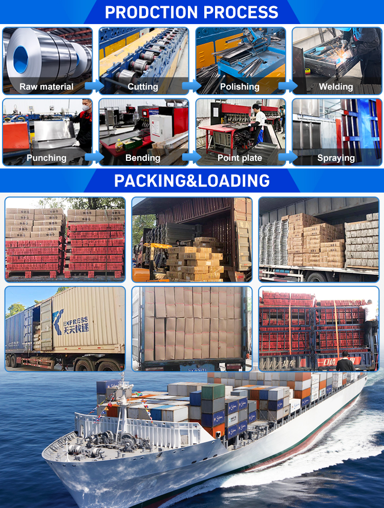 Shipping and container loading