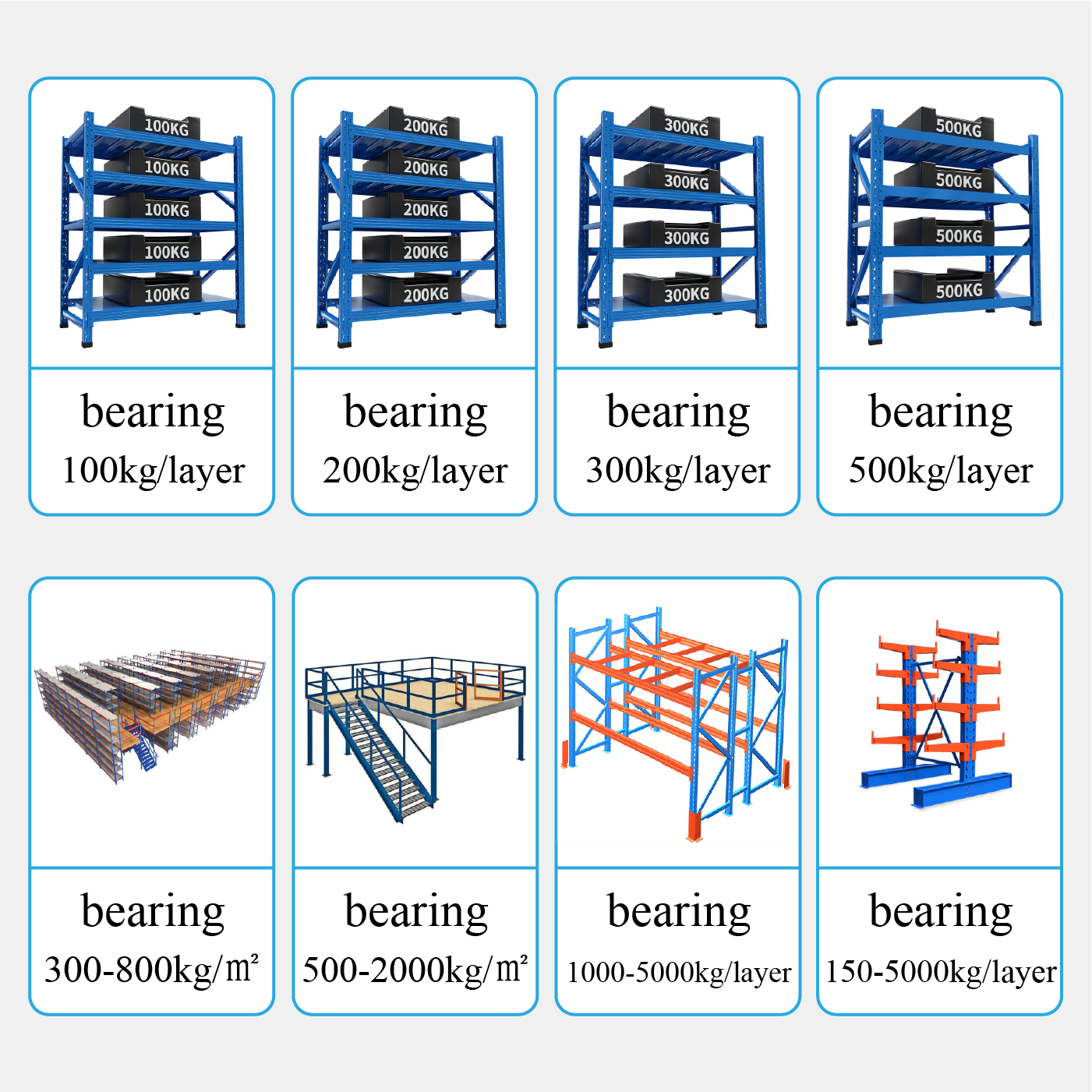 Automatic Radio Shuttle Pallet Racking System Corrosion-Resistant Q235 Steel Custom Dimension Bulk Storage