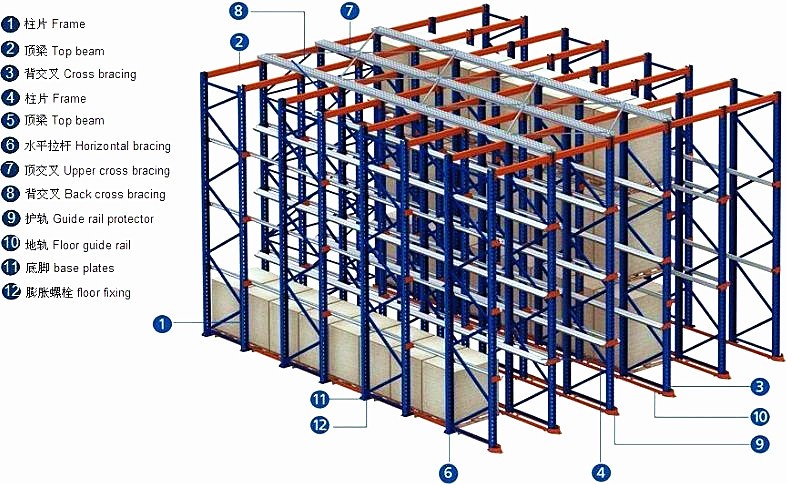 Beam Specifications