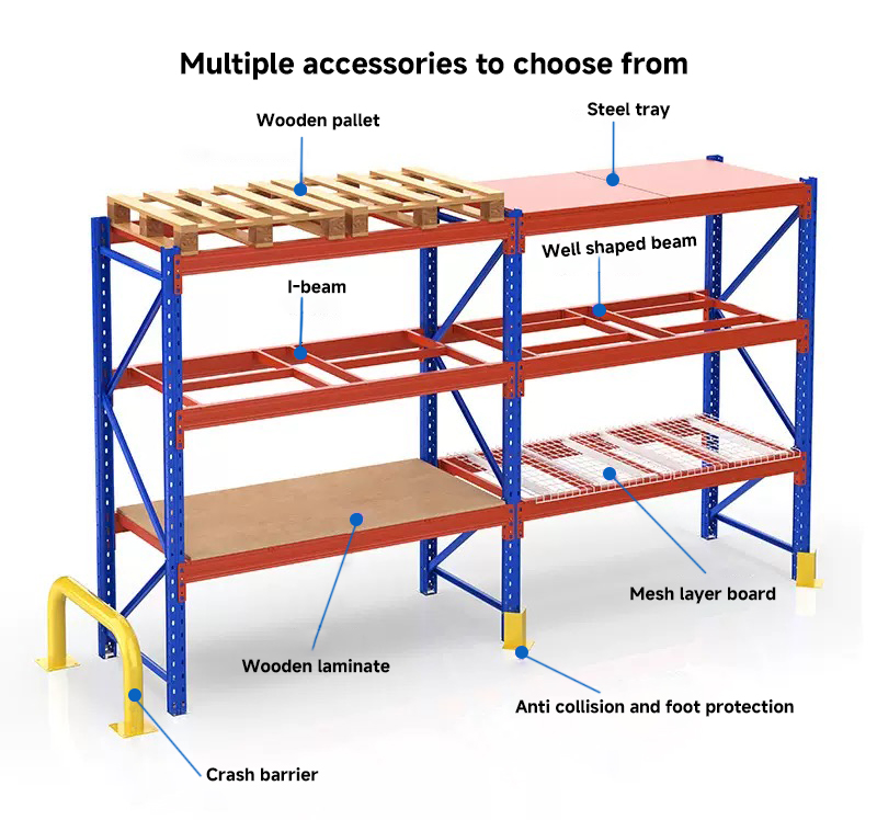 Heavy Duty 5 Boltless Pallet Rack Commercial Grade Steel Storage System High Load Capacity Adjustable Free 3D Design Warehouse