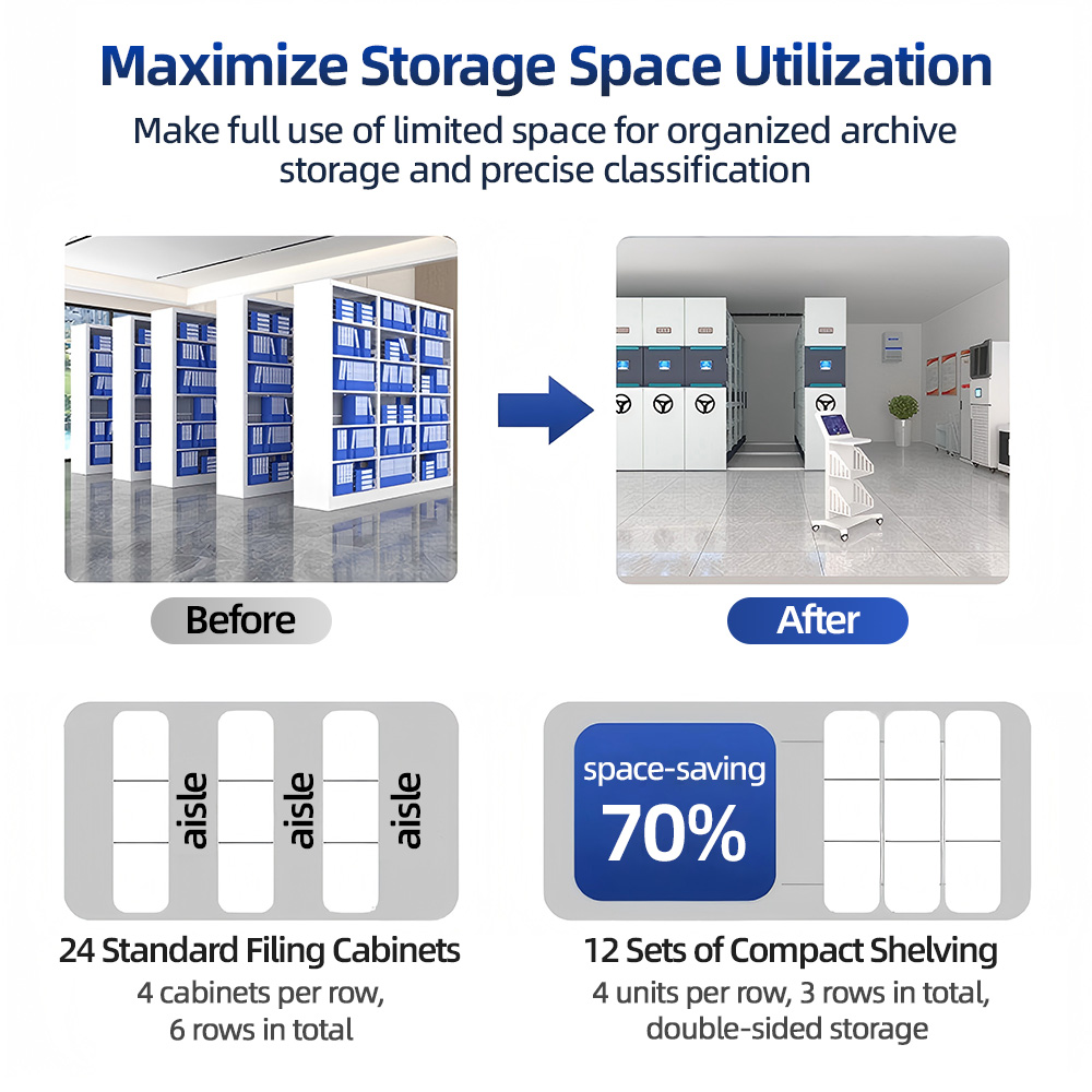 Customized High Density Mobile Shelving Smart Control Motorized Industrial Warehouse Pallet Steel Rack System School Workshop