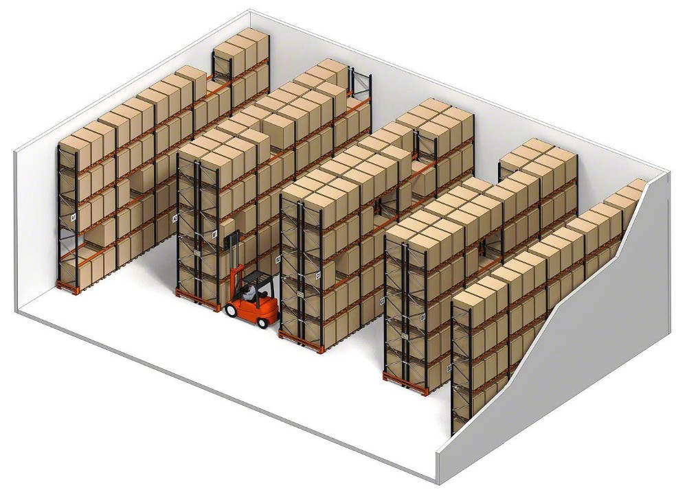 ASRS Warehouse System