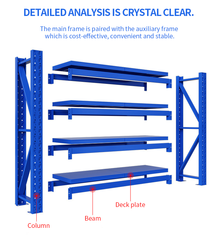 Steel Furniture Feature 5