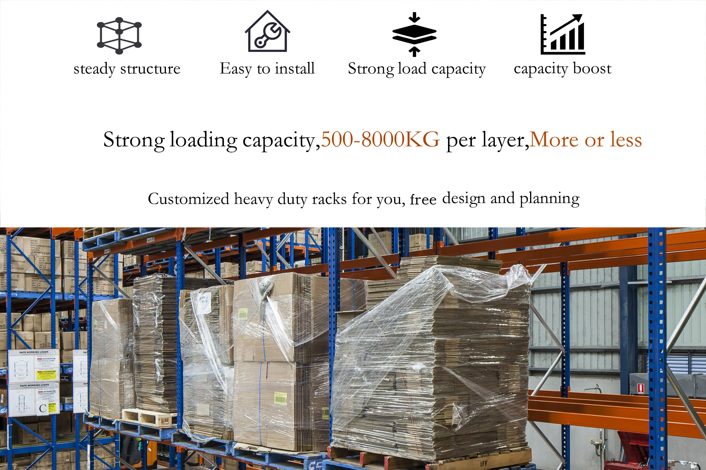 Storage Pallet Rack Details