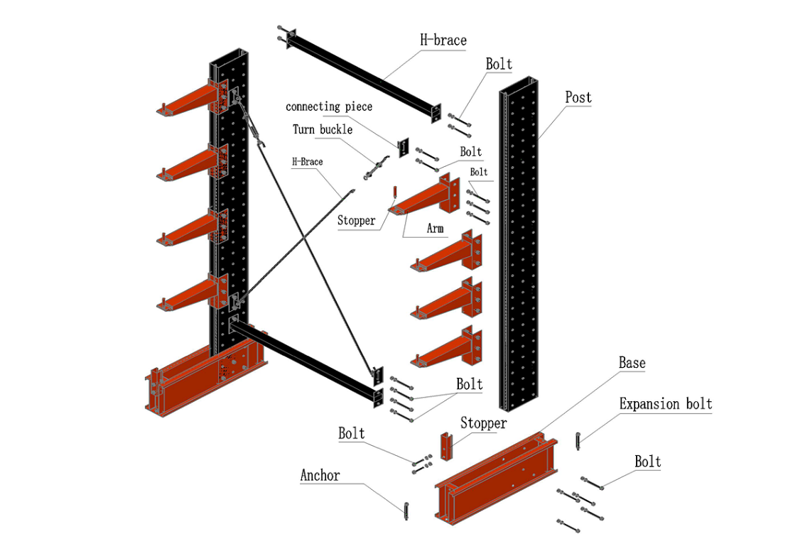 Cantilever Rack Component Diagram