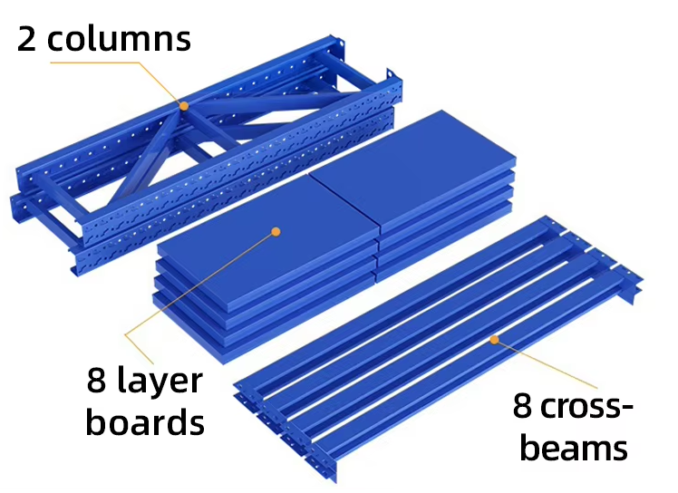 Storage Display