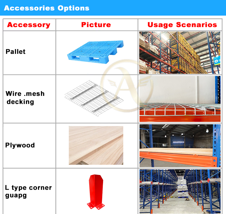 High Quality 500kg Steel Storage Racks 5-Layer Adjustable Pallet Racking Heavy Duty Warehouse Shelf System Factory Hot Sale