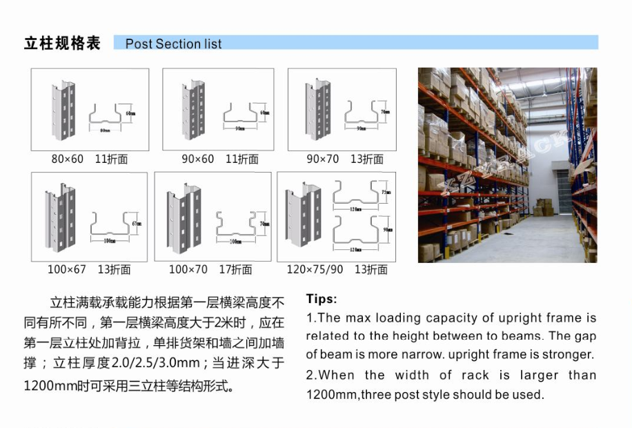 Post and Beam Section Size