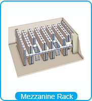 Warehouse Racking System Model 7