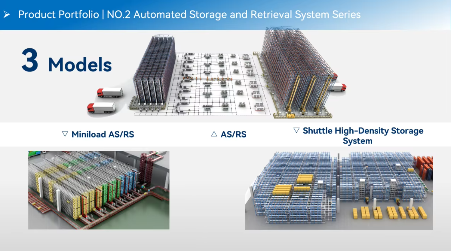 SHUNLI SL-AS004 China Factory Customized Heavy Duty Automated AS&RS Pallet Stacking Rack Alloy Steel 500kg-1500kg Capacity OEM