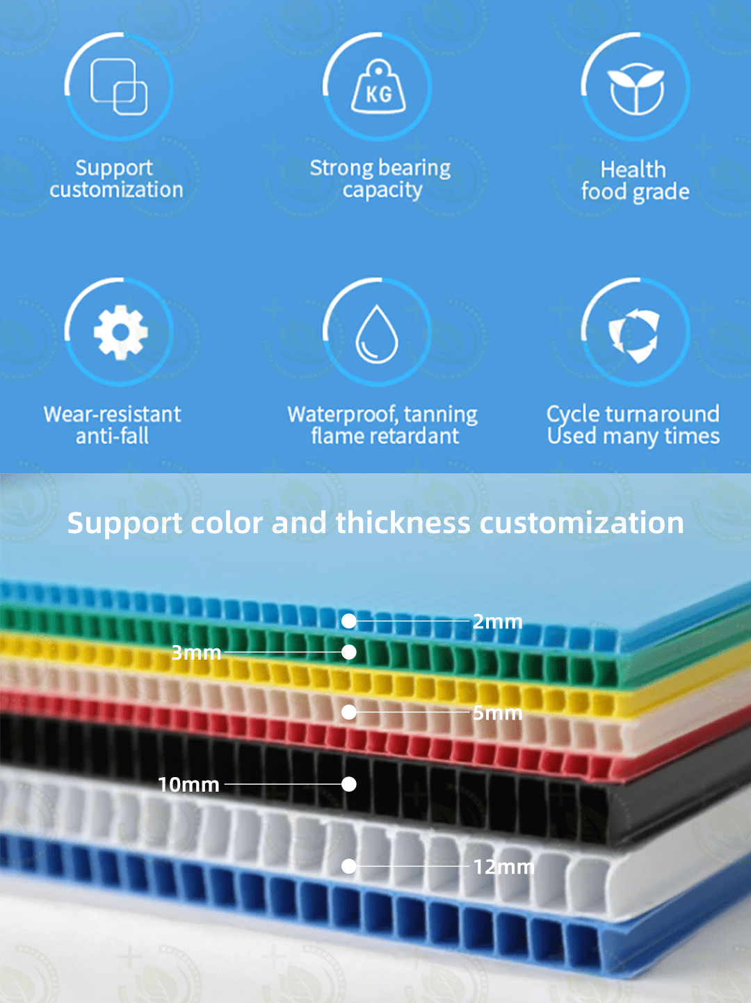 Storage Bin Specification