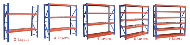 Product Structure Details
