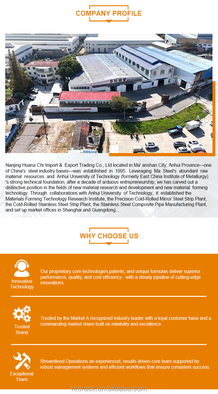 Company Facility and Production 3