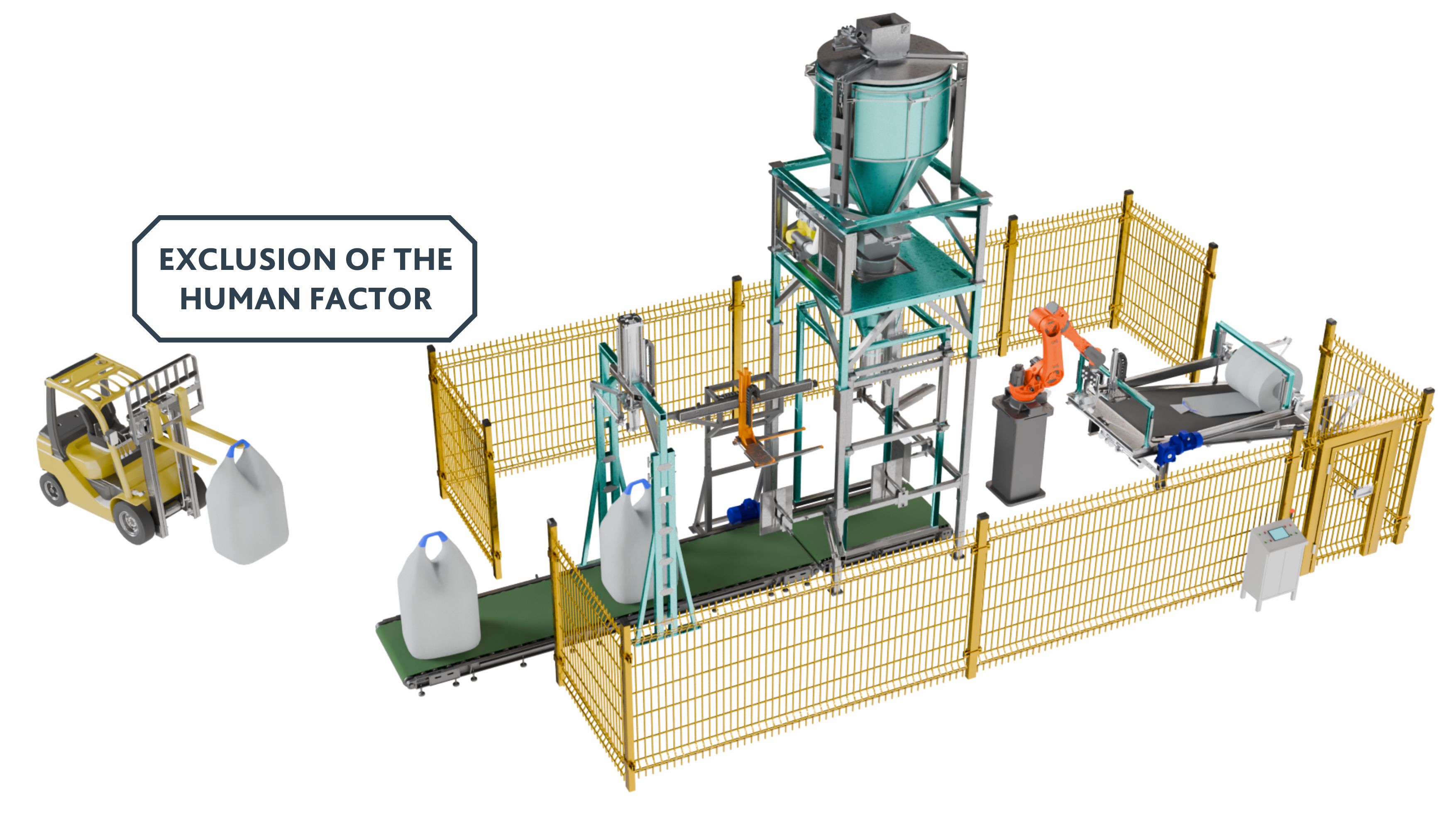 Robotic Arm Packaging System for Big Bags (40-80 Bags/Hour) Automated Filling &amp; Palletizing 2000kg Dosing Capacity 220V/380V