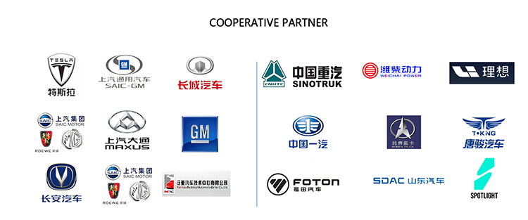 Company Profile Details 3