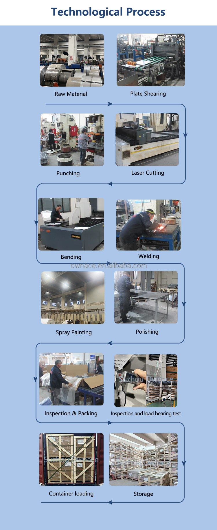 Company Facility