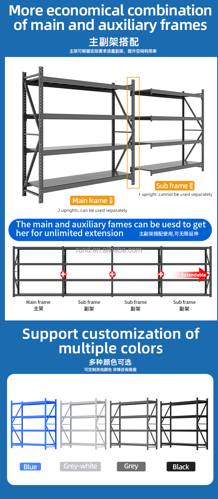 Product Display